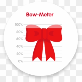 Bow Meter 0% - Circle, HD Png Download - choa png
