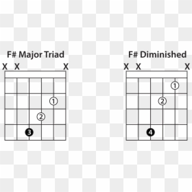F# Diminished, HD Png Download - major key png