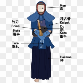 Kendo Uniform Parts - Kendo Japanese Martial Arts, HD Png Download - imagenes de graduacion png