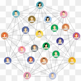 Social Network Clipart, HD Png Download - no avatar png