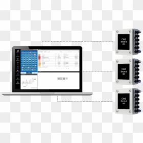 Gadget, HD Png Download - independent png
