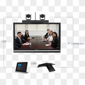 An Illustration Of A Monitor With An Eagleeye Director - Polycom Group 310 Room, HD Png Download - polycom png
