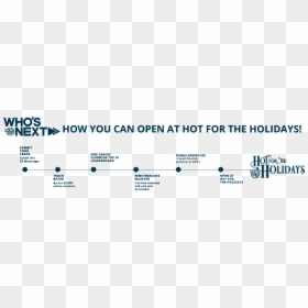 Who"s Next Hot For The Holidays Opener Contest Flow - Reckitt Benckiser, HD Png Download - hot 97 logo png