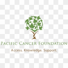 Hard Rock Cafe Logo Png , Png Download - Pacific Cancer Foundation, Transparent Png - hard rock cafe logo png