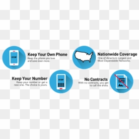 Graphic Design, HD Png Download - tracfone logo png