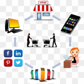Omni - Omnichannel Ship To Store, HD Png Download - velocity channel logo png