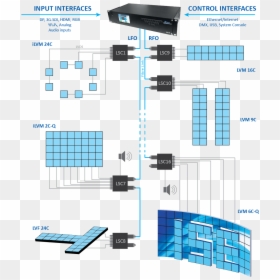 Ermac Controllers Scheme - Led Display, HD Png Download - ermac png