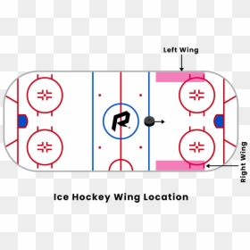 Hockey Wing Location - Ice Hockey, HD Png Download - right wing png