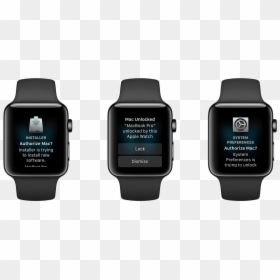 Apple Watch Notifications, HD Png Download - macbook back png