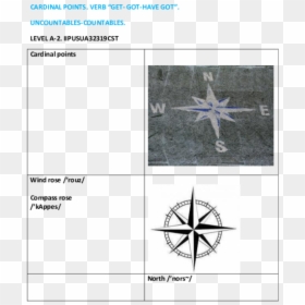 Diagram, HD Png Download - cardinal points png