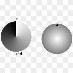 Css Radial Gradient, HD Png Download - white circle png