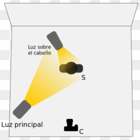 Destello De Luz Png, Transparent Png - destello de luz png