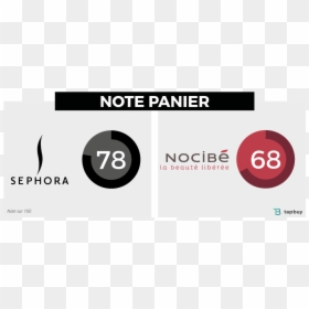 Sephora, HD Png Download - sephora png