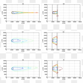 12 Verb Tenses Timeline, HD Png Download - fire ember particles png