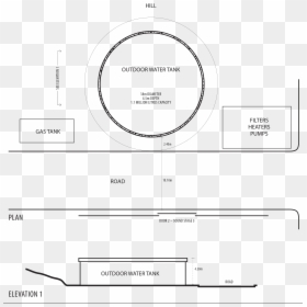 Diagram, HD Png Download - village roadshow pictures logo png
