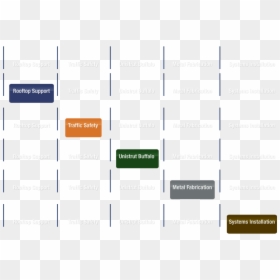 Diagram, HD Png Download - gradient_bg.png