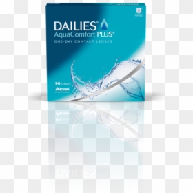 Dailies Aquacomfort Plus Sphere 90ct Carton Center - Dailies Aquacomfort Plus, HD Png Download - contact lens png