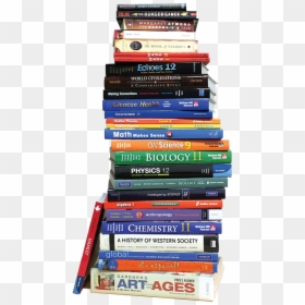 Stack Of Math Books, HD Png Download - stack of old books png