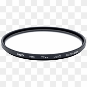 Canon 18 55mm Lens Filter, HD Png Download - vignetting png