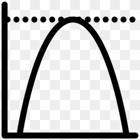 This Is A Picture Of A Graph With A Hill Shaped Curve - Maximum Icon, HD Png Download - arch shape png