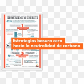 Estrategias Basura Cero Para La Neutralidad De Carbono - Algol Lenguaje De Programacion, HD Png Download - basura png