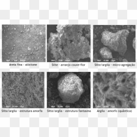 Caracterização Por Mev Depósito Princesa - Igneous Rock, HD Png Download - princesa png