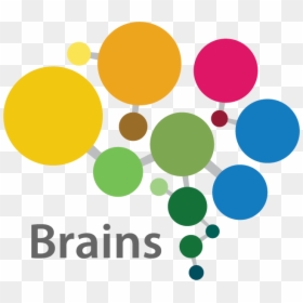 Mobile App, HD Png Download - brain graphic png