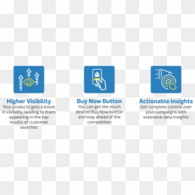 Screenshot, HD Png Download - flipkart logo png