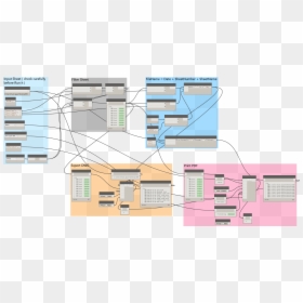 Print Pdf By Dynamo Revit, HD Png Download - cad png
