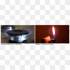 Premixed Vs Non-premixed Flames - Premix And Diffusion Flame, HD Png Download - flames png