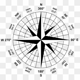 Compass Png Images Free Download - Compass Png, Transparent Png - compass png