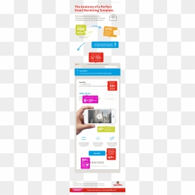 Email Marketing Template Free Download Infographic - Best Email Marketing Templates, HD Png Download - email png