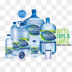 شركات الماء في الامارات, HD Png Download - water bottle png