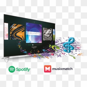 Spotify , Png Download - Sharp Android Tv, Transparent Png - spotify png