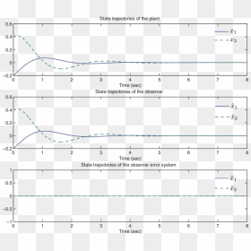 Diagram, HD Png Download - triggered png