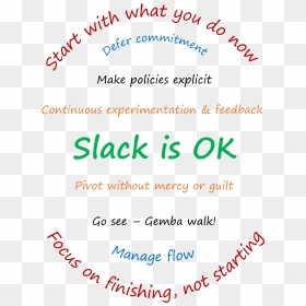 Key Kanban Learnings - Baks, HD Png Download - key png
