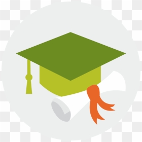 Transparent Graduate Hat Png - Graduation Ceremony, Png Download - graduation png
