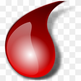 Red Tear Drops - Transparent Background Red Tears Png, Png Download - teardrop png