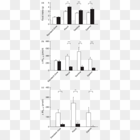 Diagram, HD Png Download - black bar png