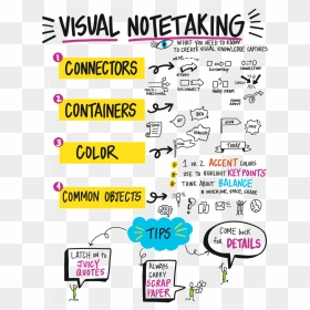 Thumb Image - Visual Note Taking Methods, HD Png Download - underline png
