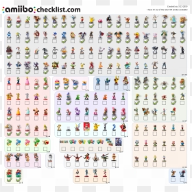 Amiibo Checklist, HD Png Download - amiibo logo png