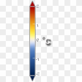 Global Temperature Changes Scale - Temperature Color Chart In Degree Celsius, HD Png Download - scale png