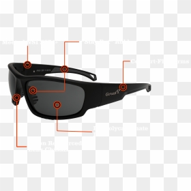 Transparent Glass Glare Png - Goggles, Png Download - glare png