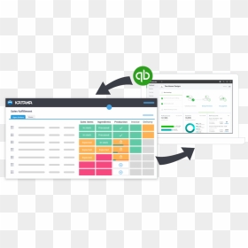 Quickbooks Online Inventory Management Software For - Quickbooks Inventory Management App, HD Png Download - katana png