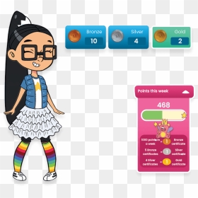 Mathletics Australia, HD Png Download - math png