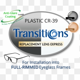 Transparent Lens Glare Png - Transitions, Png Download - glare png