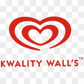 Kwality Walls Logo - Ice Cream Brand In India, HD Png Download - wall png