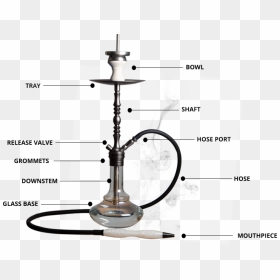Electrical Supply, HD Png Download - hookah png