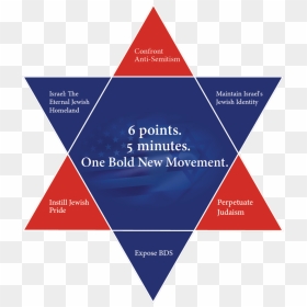 Triangle, HD Png Download - star of david png