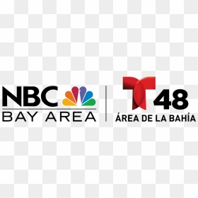 Nbc Tel Combo Logo - Nbc Bay Area Telemundo, HD Png Download - 4th of july png
